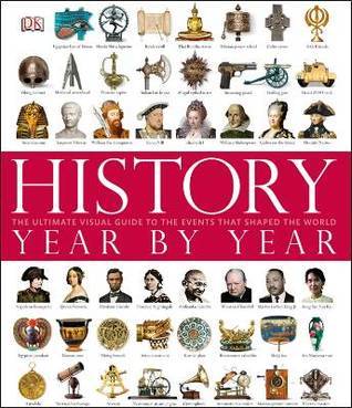History Year by Year: The Ultimate Visual Guide to the Events that Shaped the World