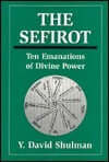 The Sefirot: Ten Emanations of Divine Power